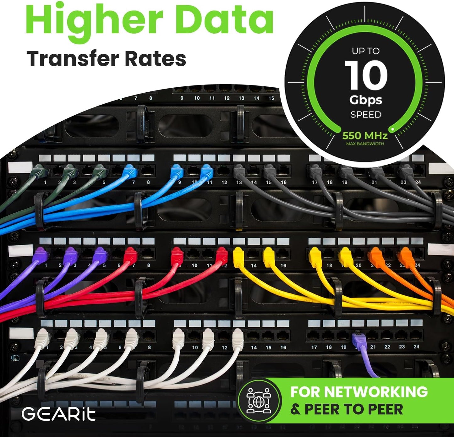 Cat 6 Ethernet Cable Pack - 24-Pack 5 Ft Cat6 Ethernet Patch Cables | RJ45 Network Patch Cable, 10 Gbps Snagless Gold-Plated Connectors - Ethernet Cable Cat 6 for PC, TV, Router - Black