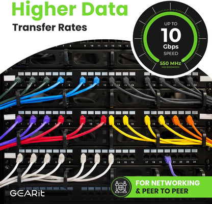 Cat 6 Ethernet Cable Pack - 24-Pack 5 Ft Cat6 Ethernet Patch Cables | RJ45 Network Patch Cable, 10 Gbps Snagless Gold-Plated Connectors - Ethernet Cable Cat 6 for PC, TV, Router - Black