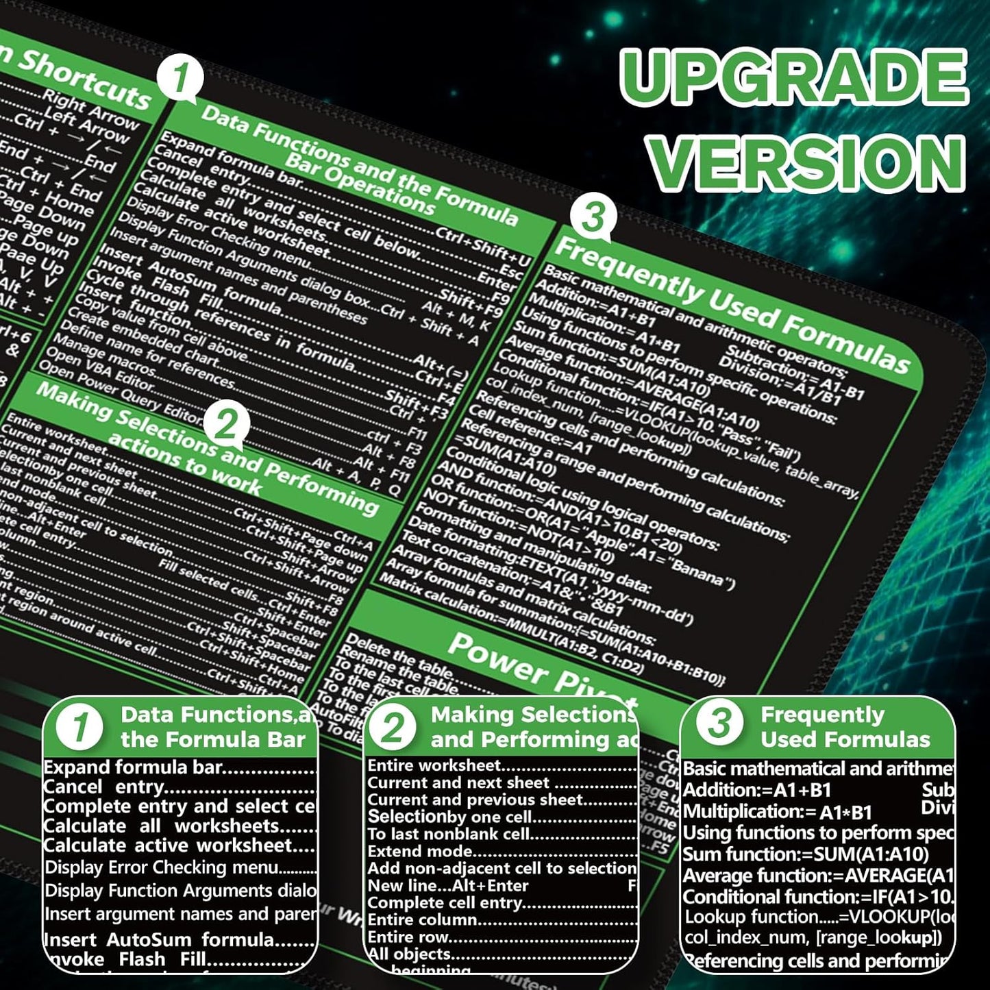 Excel Cheat Sheet Desk Pad, Excel Mouse Pad Shortcuts, Excell Short Cut Desk Mat, Extended Large XXL Non-Slip Exel Mousepad with Stitched Edges for Computer Keyboard