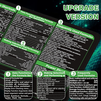 Excel Cheat Sheet Desk Pad, Excel Mouse Pad Shortcuts, Excell Short Cut Desk Mat, Extended Large XXL Non-Slip Exel Mousepad with Stitched Edges for Computer Keyboard