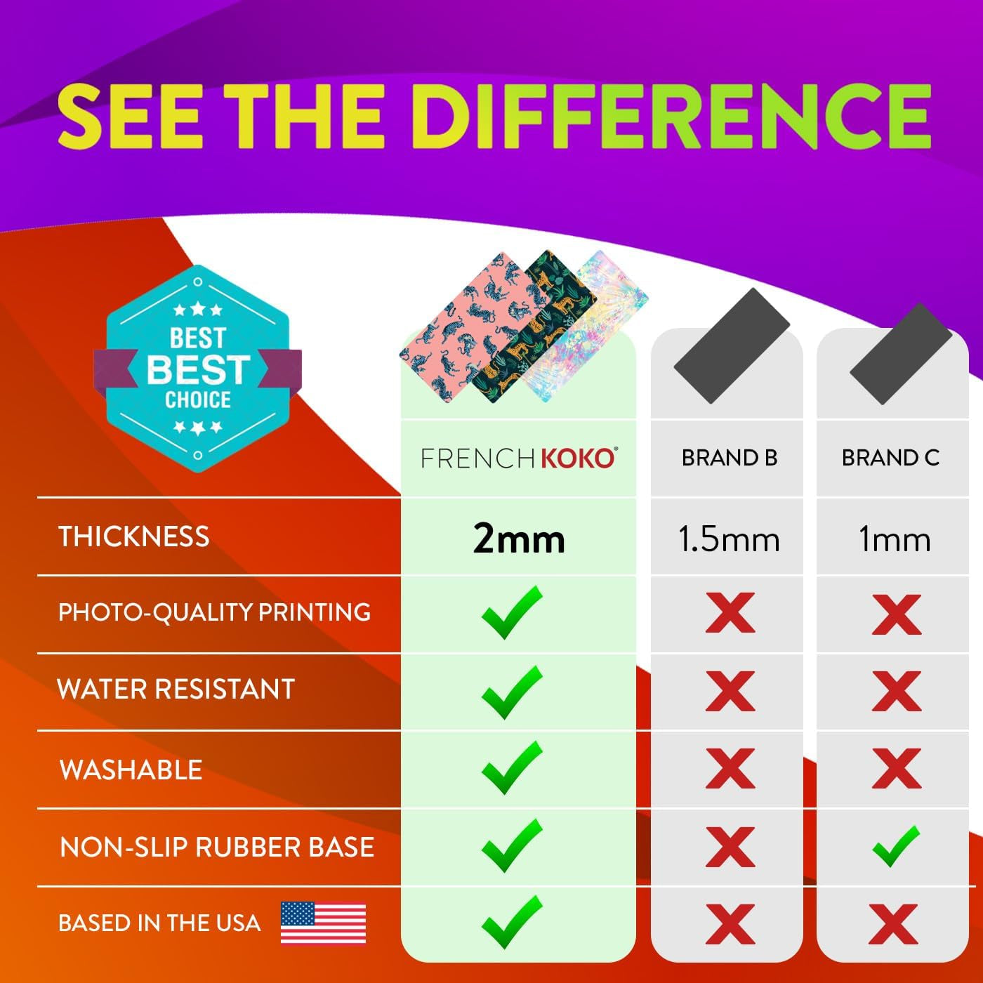 Large Mouse Pad Desk Mat 15" X 30" – Extended Floral Desk Protector for Keyboard & Mouse – Non-Slip Waterproof Cute Office Pad Aesthetic Workstation Mat