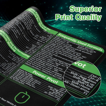 Excel Cheat Sheet Desk Pad, Excel Mouse Pad Shortcuts, Excell Short Cut Desk Mat, Extended Large XXL Non-Slip Exel Mousepad with Stitched Edges for Computer Keyboard