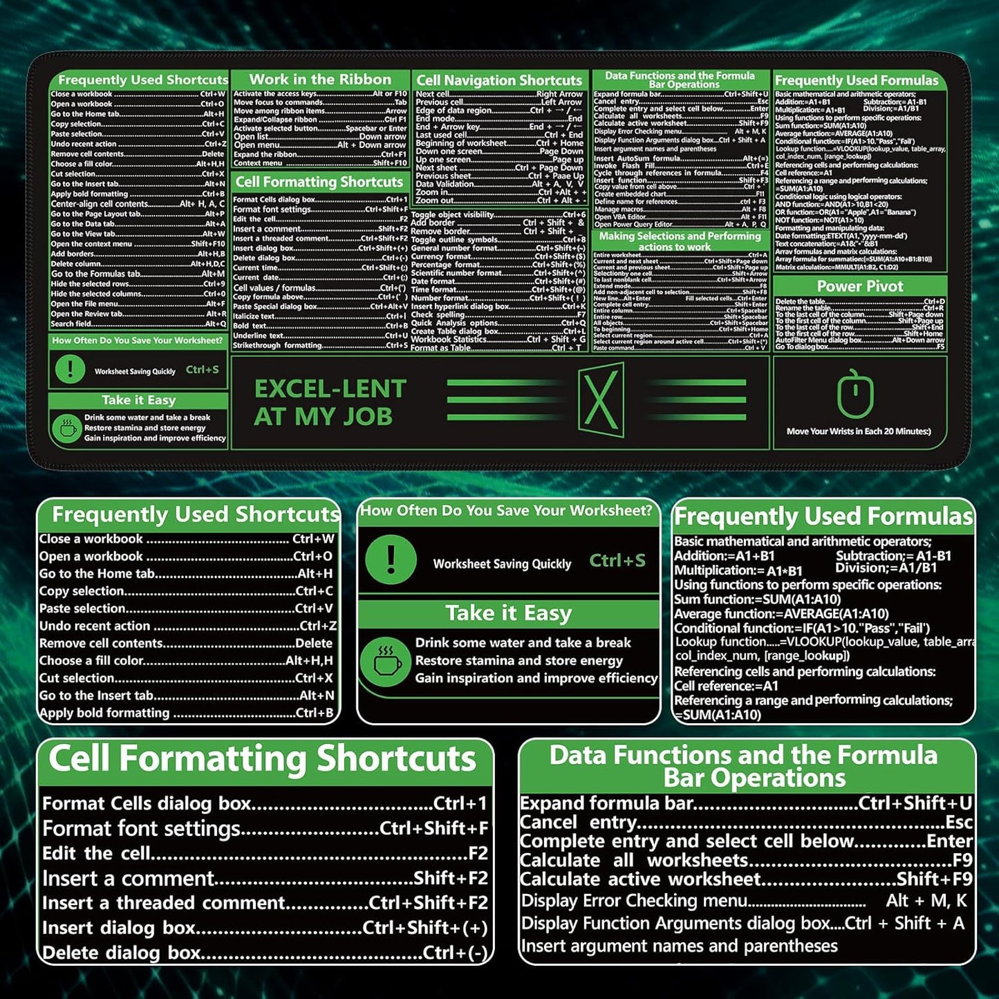 Excel Cheat Sheet Desk Pad, Excel Mouse Pad Shortcuts, Excell Short Cut Desk Mat, Extended Large XXL Non-Slip Exel Mousepad with Stitched Edges for Computer Keyboard